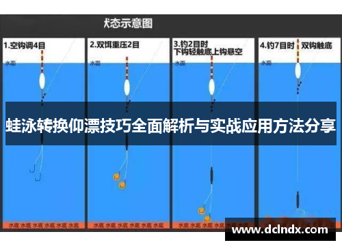 蛙泳转换仰漂技巧全面解析与实战应用方法分享